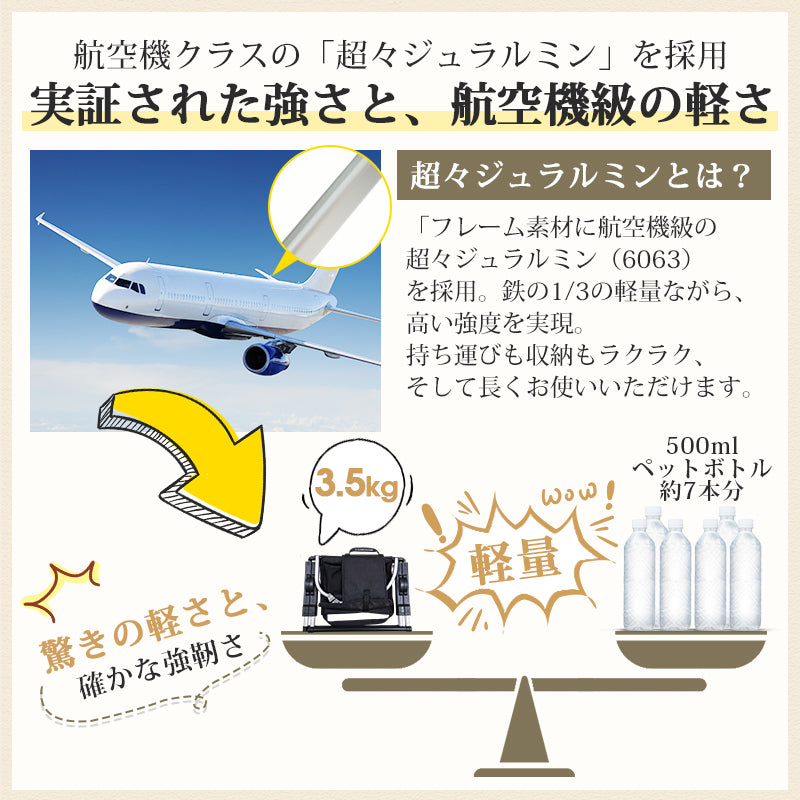 3秒収納 折りたたみアウトドアチェア|一体型・超広幅60cm・軽量アルミフレーム