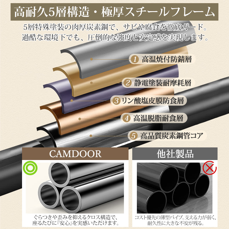 コンパクト折りたたみキャンプチェア 軽量ポータブルアウトドアチェア