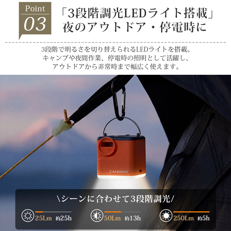 電動エアポンプ USB充電式 300L/分 超軽量 6ノズル LED搭載GIFT