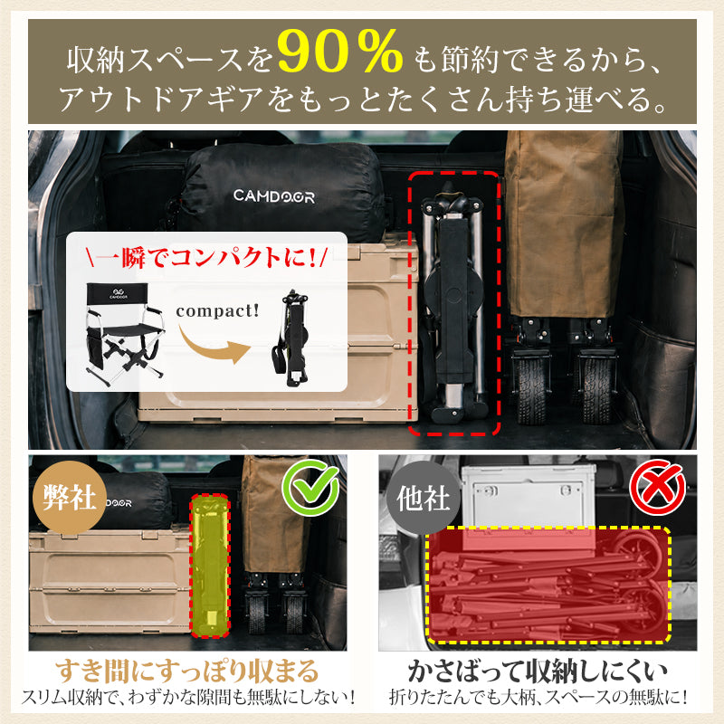3秒収納 折りたたみアウトドアチェア|一体型・超広幅60cm・軽量アルミフレーム