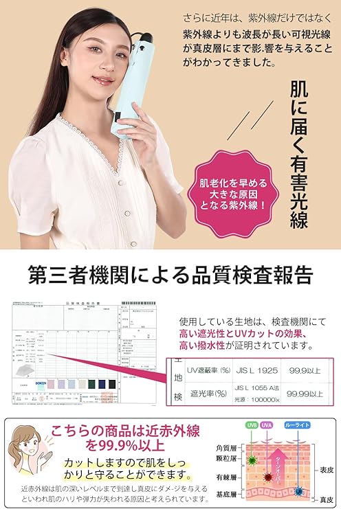 形状記憶 日傘 uvカット 100 遮光 折り畳み