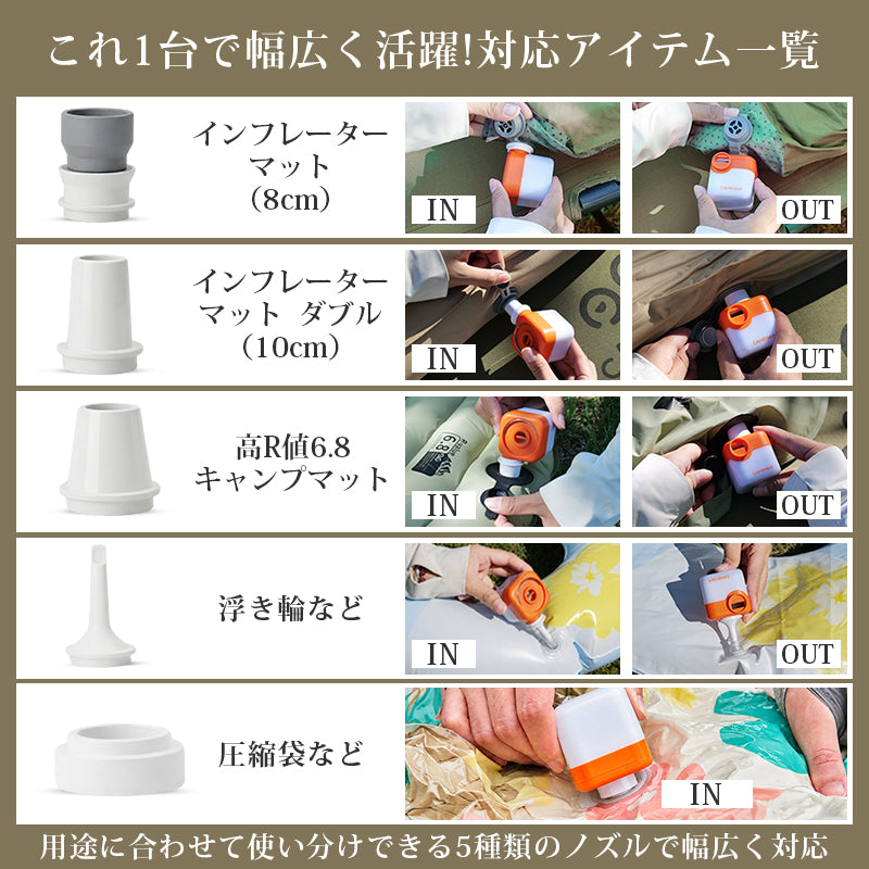 電動エアポンプ USB充電式 300L/分 超軽量 6ノズル LED搭載