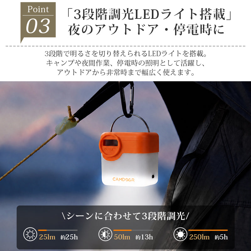 電動エアポンプ USB充電式 300L/分 超軽量 6ノズル LED搭載