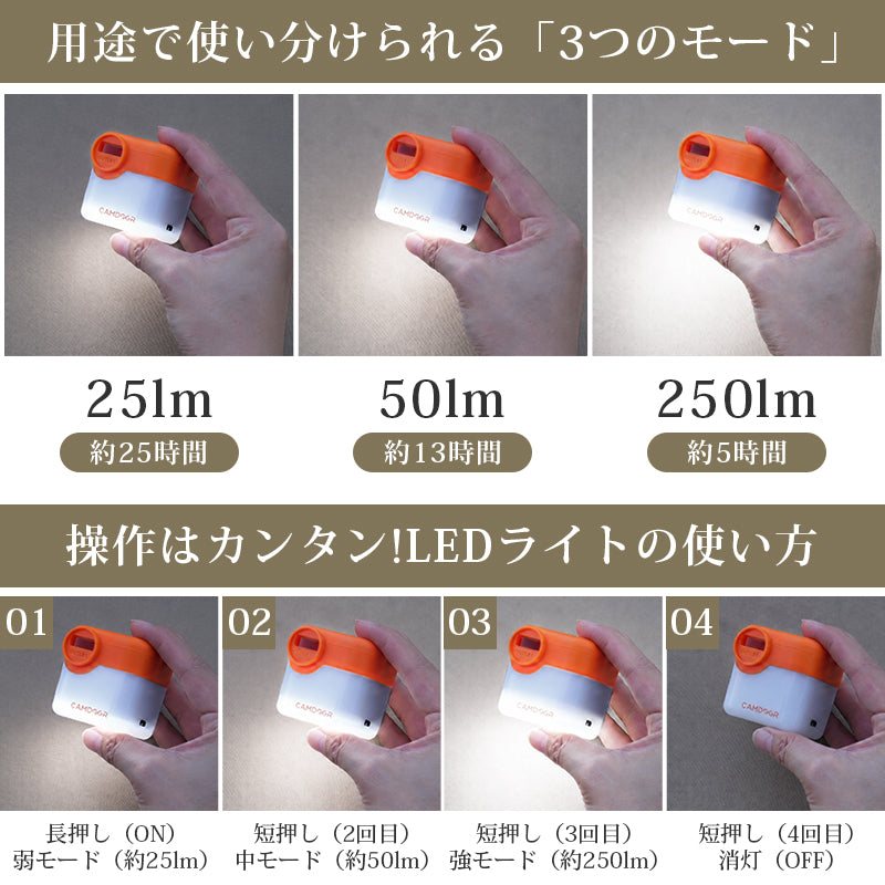電動エアポンプ USB充電式 300L/分 超軽量 6ノズル LED搭載