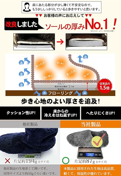 スリッパ 冬 室内 あったかスリッパ もこもこ 男女兼用