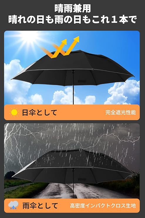 CAMDOOR 折りたたみ傘 大きい 折り畳み傘 自動開