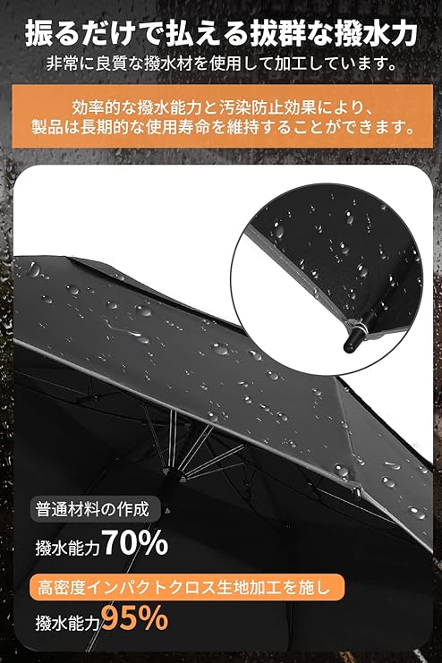 CAMDOOR 折りたたみ傘 大きい 折り畳み傘 自動開