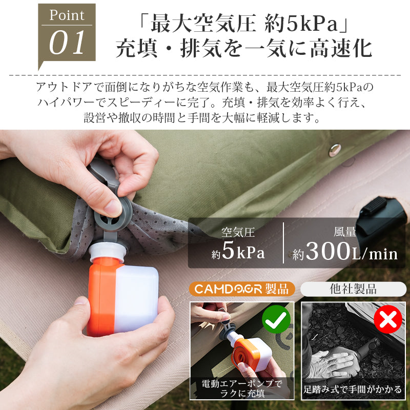 電動エアポンプ USB充電式 300L/分 超軽量 6ノズル LED搭載