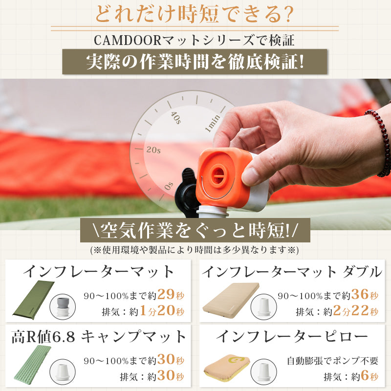 電動エアポンプ USB充電式 300L/分 超軽量 6ノズル LED搭載