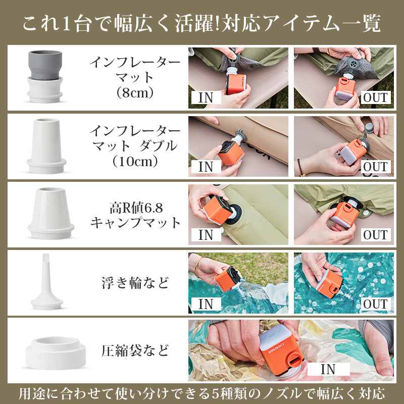 電動エアポンプ USB充電式 300L/分 超軽量 6ノズル LED搭載GIFT