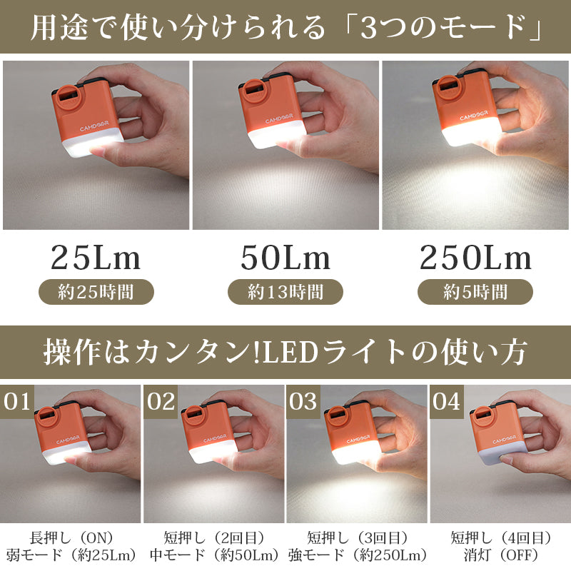 電動エアポンプ USB充電式 300L/分 超軽量 6ノズル LED搭載GIFT