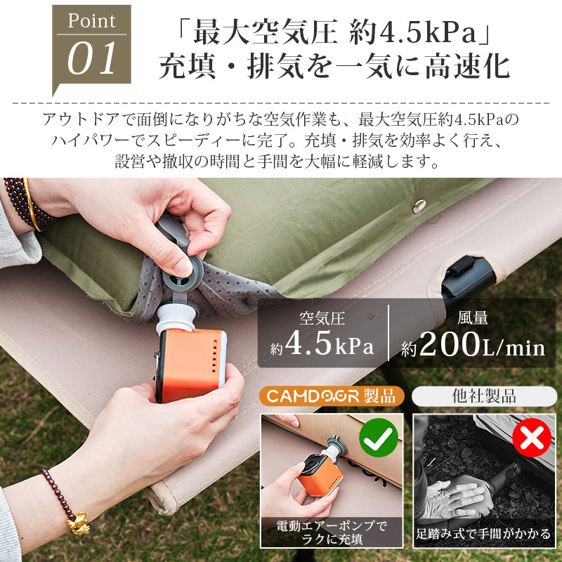 電動エアポンプ USB充電式 300L/分 超軽量 6ノズル LED搭載 | Camdoor