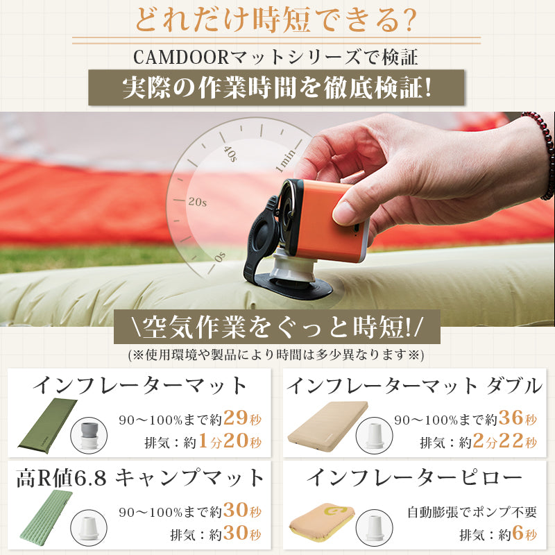 電動エアポンプ USB充電式 300L/分 超軽量 6ノズル LED搭載 | Camdoor