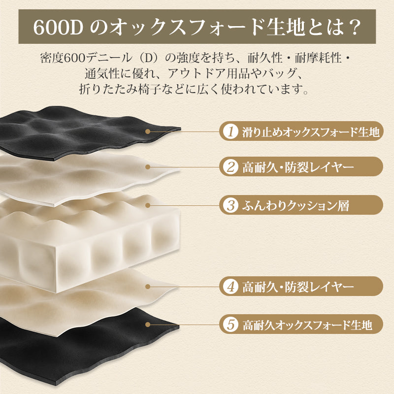 3秒収納 折りたたみアウトドアチェア｜一体型・超広幅60cm・軽量アルミフレーム