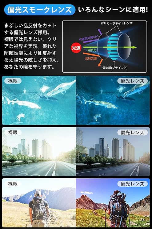 サングラス メンズ 【5レンズ付き·磁気式レンズ瞬時切り替え】